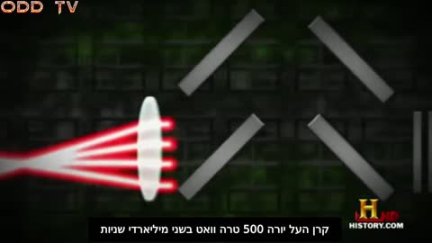 נשק אנרגיה מכוונת