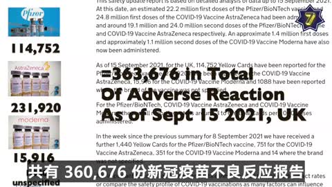 Thinking about vaccinating your child for covid? Watch this video first！正在考虑为您的孩子接种新冠疫苗吗？请先看这个视频！