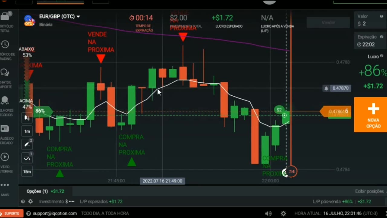 Mateus Almeida - Trader Expert - MOD 8 - AULA 13