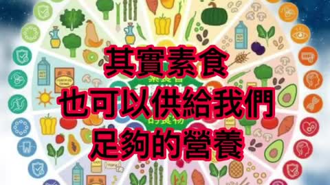 Support vegetarian food支持素食