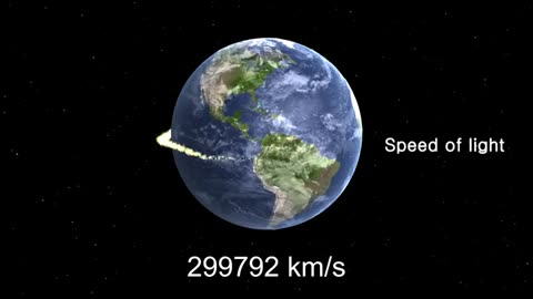 How Long Does It Take Light To Travel From The Earth to The Sun- - Planet Comparison