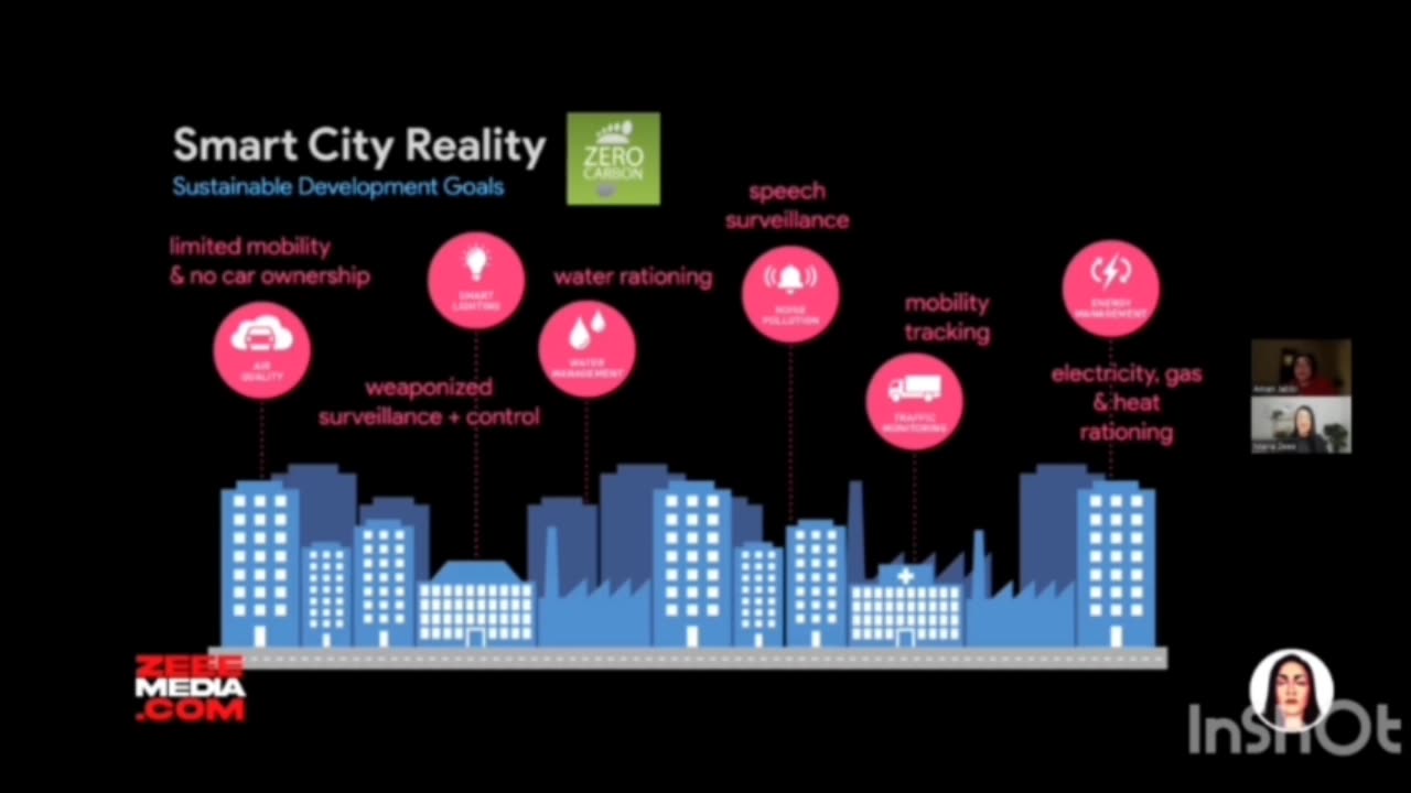 Digital ID and 15 Minute Cities - Maria Zee