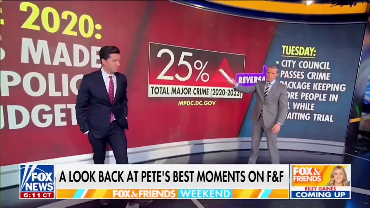 Pete Hegseth - The man for the job