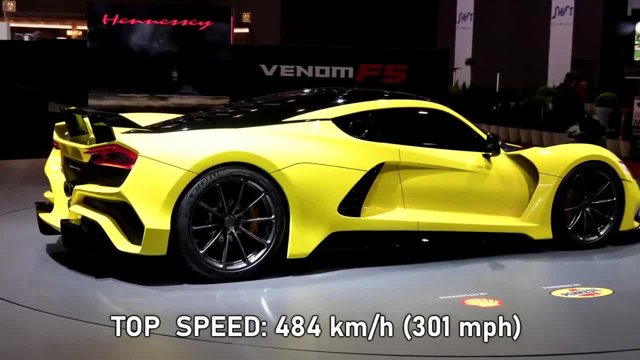 Most Expensive and Some of the Fastest Cars