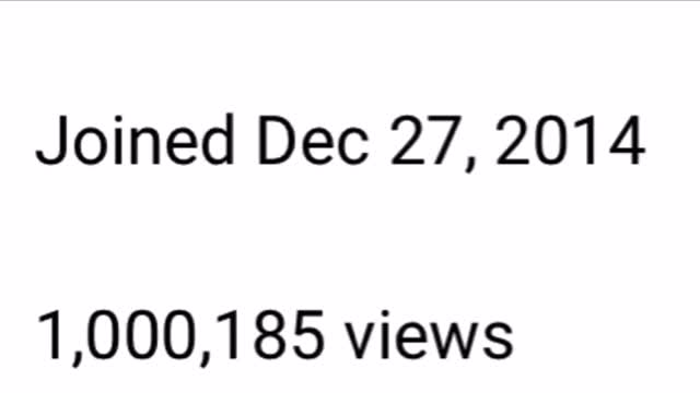 My Channel Just Reached One Million Views On YouTube!