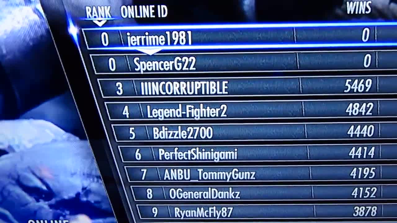 #1 All Time Ranked Injustice Spot Holder Part 2