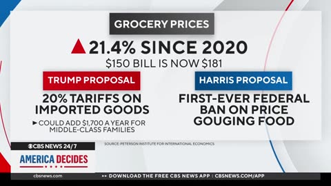 What Harris, Trump have said on economy, immigration ahead of debate