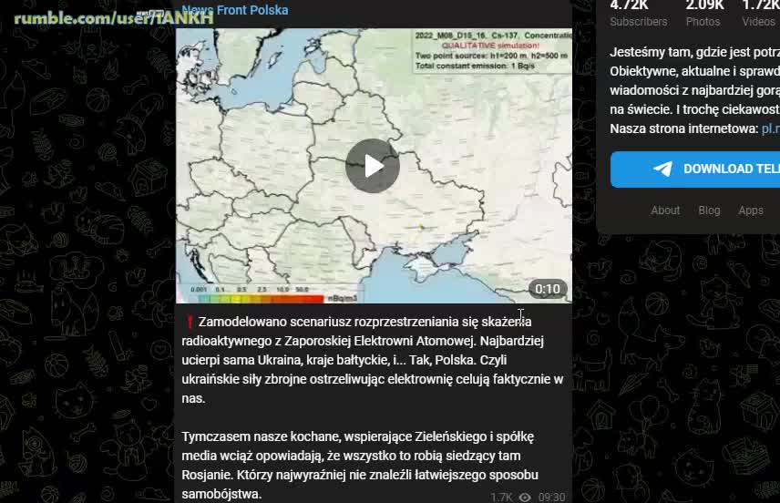 scenariusz skażenia radioaktywnego z Zaporoskiej Elektrowni Atomowej.