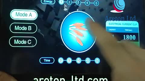 DISPOSITIVO MULTIFUNCIONAL APLICADO A ANDREAS RUSSO