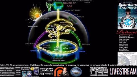 Skiba - Either you trust science (humanism) or a literal rendering of Genesis 1-2