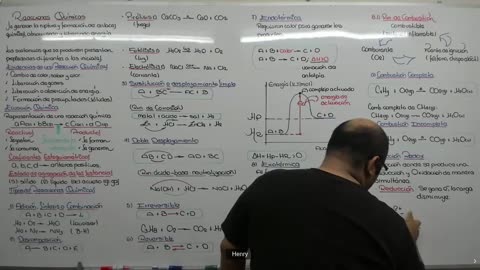 CIENCIAS DESDE CERO LBTHL 2022 | Semana 06 | QUÍMICA S1