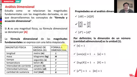 SEMESTRAL VALLEJO 2024 | Semana 01 | Economía | Física