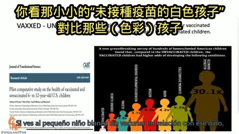 驚人的數據：（兒科醫生） Dr. Paul Thomas 揭露自幼兒接種疫苗後顯著產生的疾病！令人難以置信的統計數據⋯