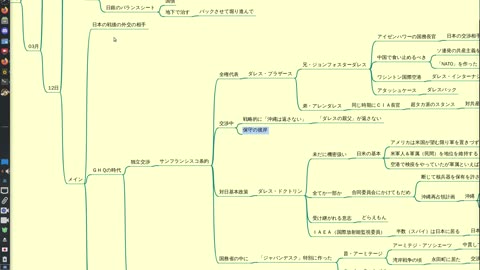 八咫烏どらえもん講義_20240312