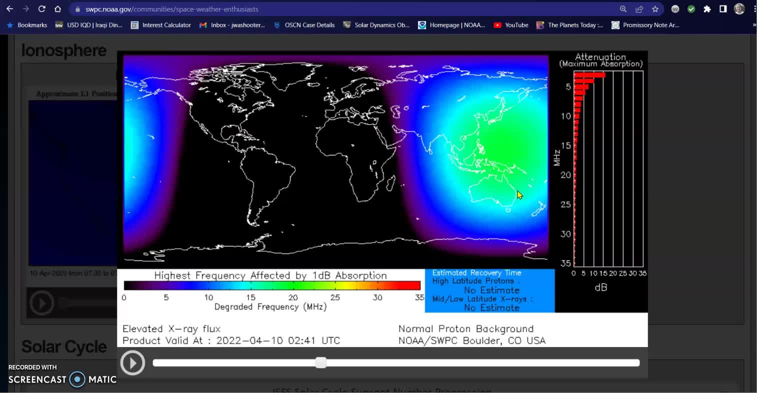 G3 Storm Impact NOW