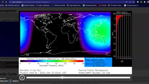 G3 Storm Impact NOW