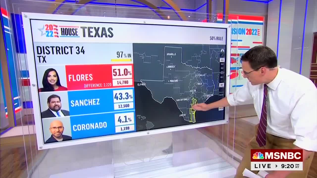 The mainstream media got crazy about the upcoming red tsunami