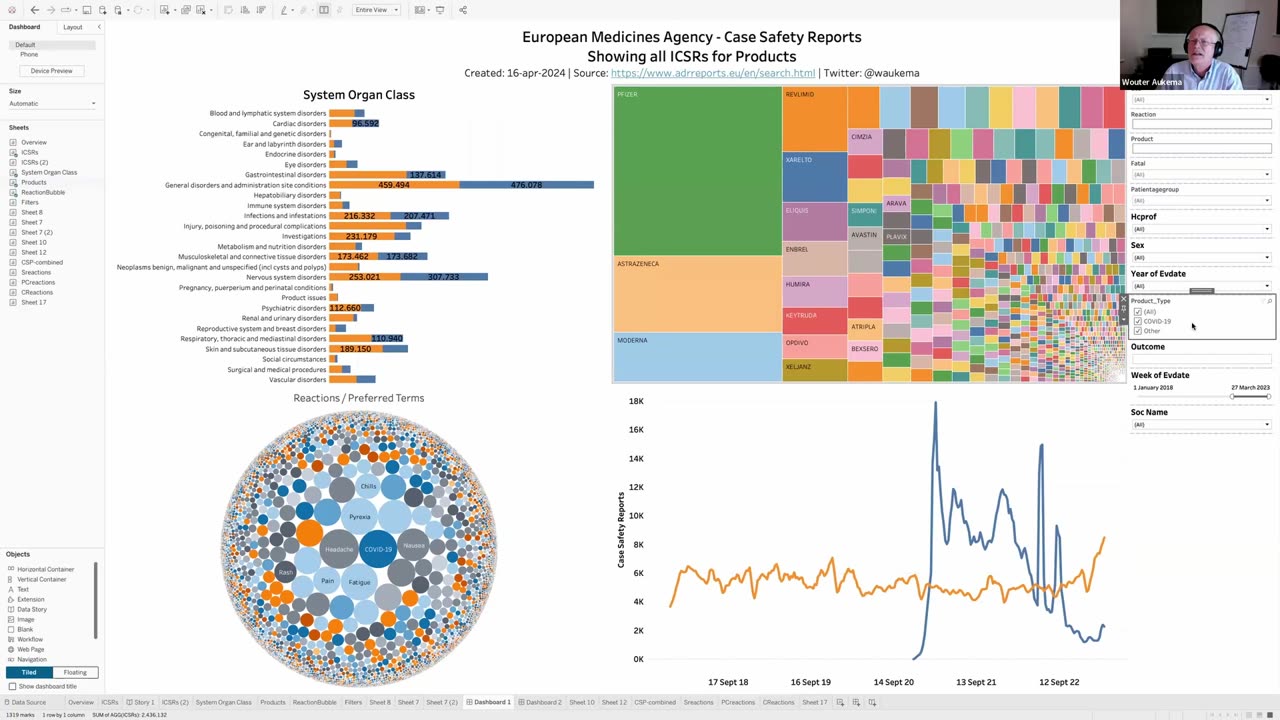 Weaponized PCR Testing: Data Expert Exposes PCR 90% False Positive