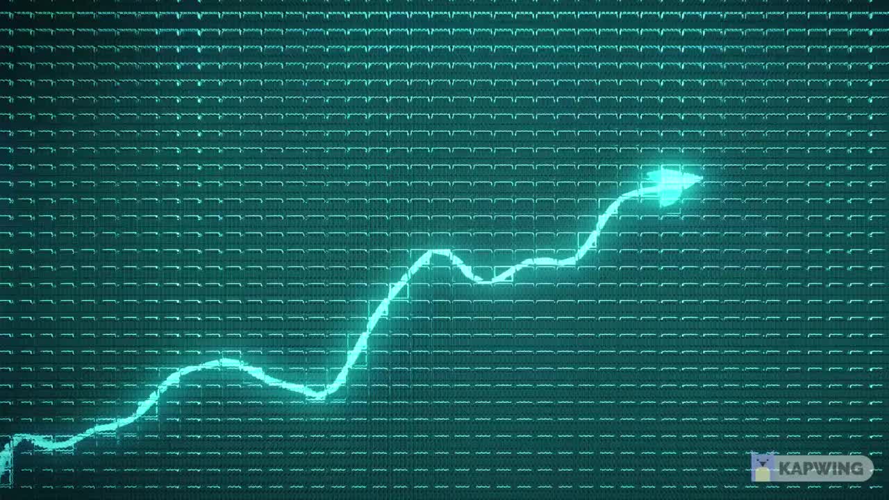 Crash Course on RSI