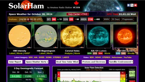 Sun Diving Comet Triggers CME's - Severe Storms Ahead For Central US - Heavy Snow in the Rockies