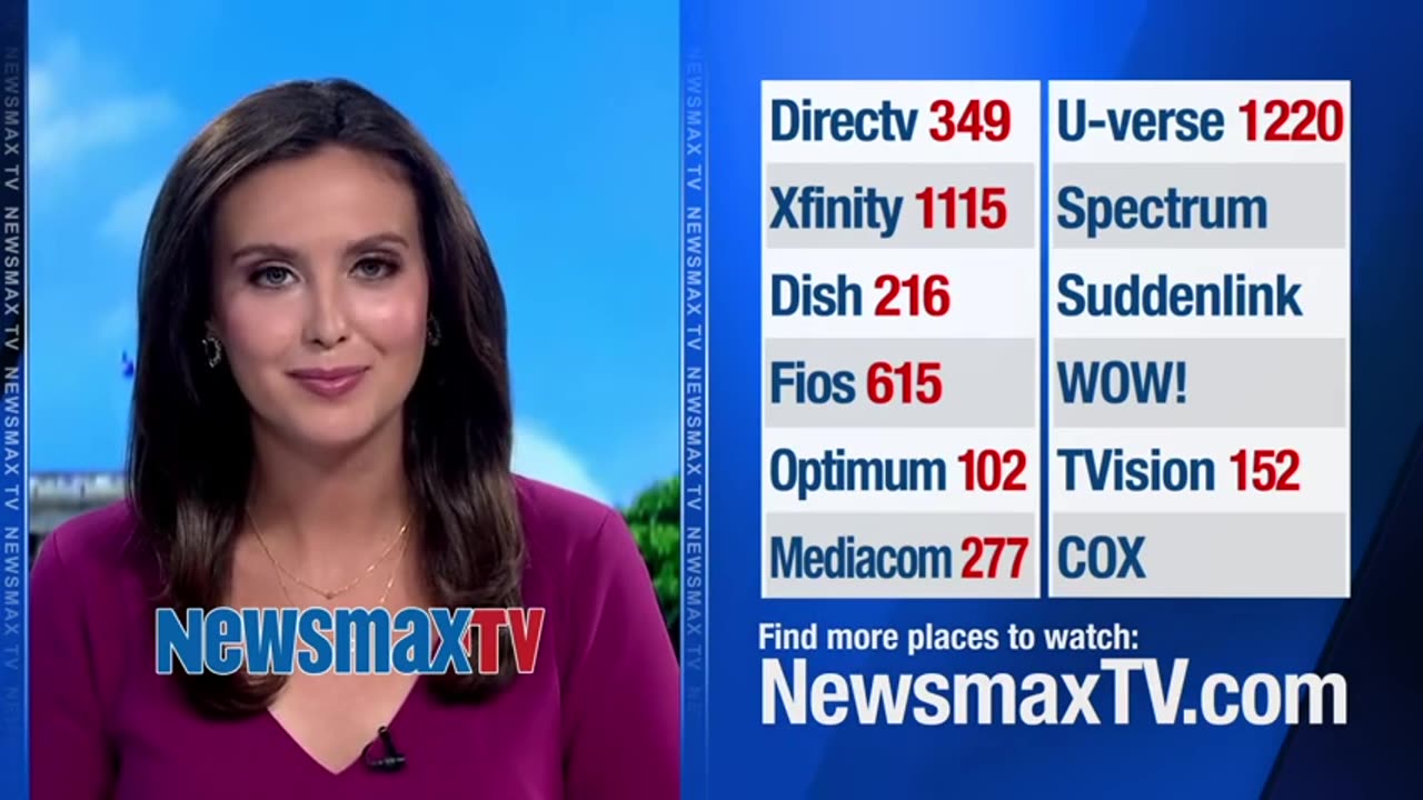 2020, Chinese espionage hits home - Richard Grenell