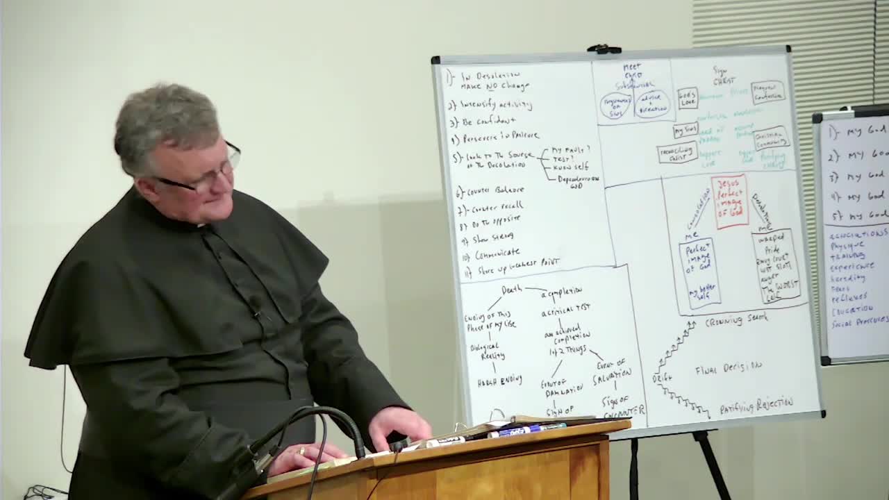 Fr. Luedtke - 8 Day Retreat - 4/25 - The Perfect Image of God, Death - CONF 336