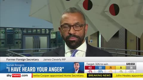 Conservative party ponders future following Labour landslide _ Election 2024 Sky News