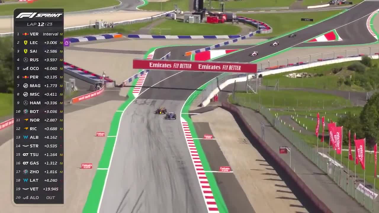 F12022 Austrian Grand Prix qualifying highlights 13