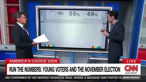 BOOM! Young voters are finally waking up! 🔥🔥🔥