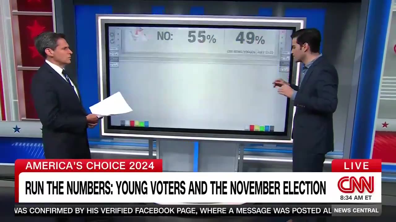 BOOM! Young voters are finally waking up! 🔥🔥🔥