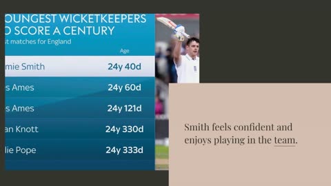 Jamie Smith says he does not feel out of depth after maiden Test ton