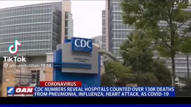 Corona virus deaths.