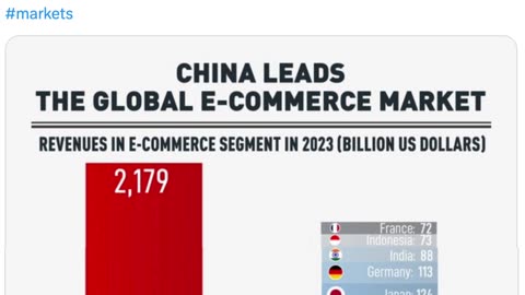 If you want your company to stay relevant, you NEED to be in China.