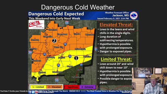 Scotty Ray's Weather 2-10-21