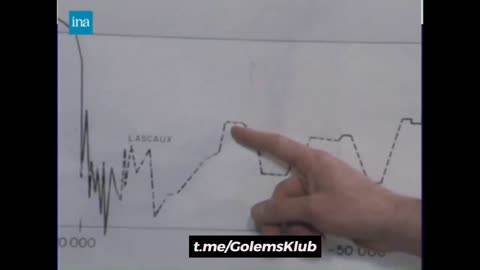 Archive intéressante sur le climat 1971