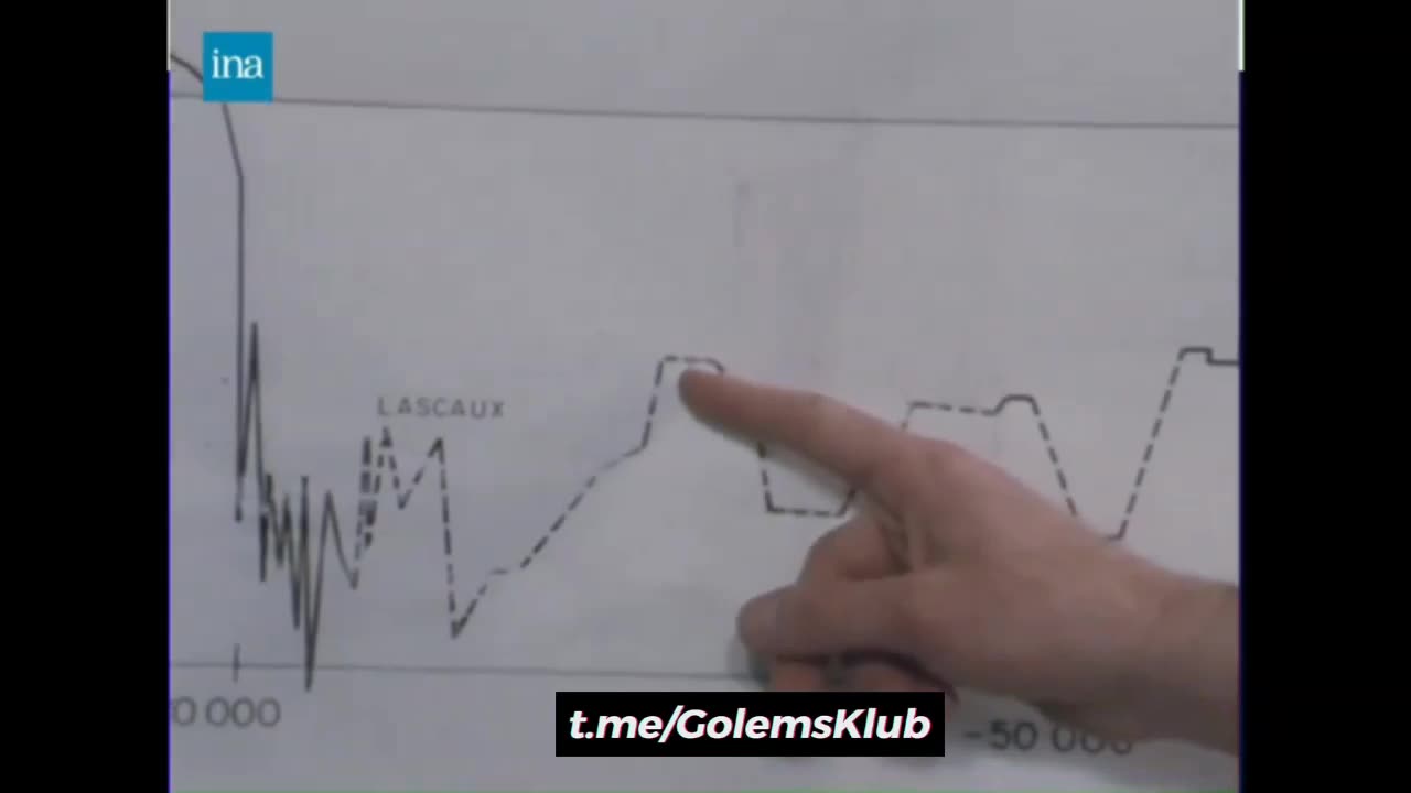 Archive intéressante sur le climat 1971