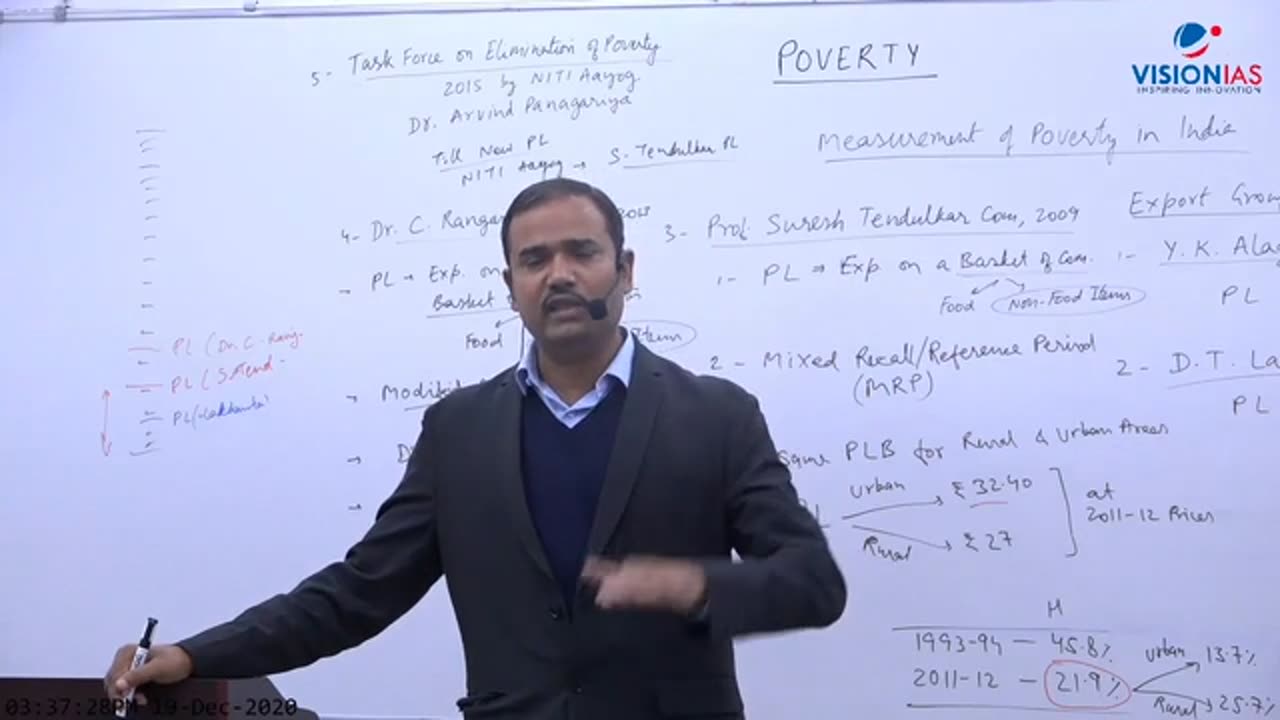 Economics UPSC CH9