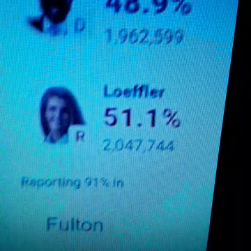 INTERNATIONAL WIDE ELECTION FRAUD VOTING MACHINE CRIME, GEORGIA RUNOFF SHAM ELECTION CRIME 91