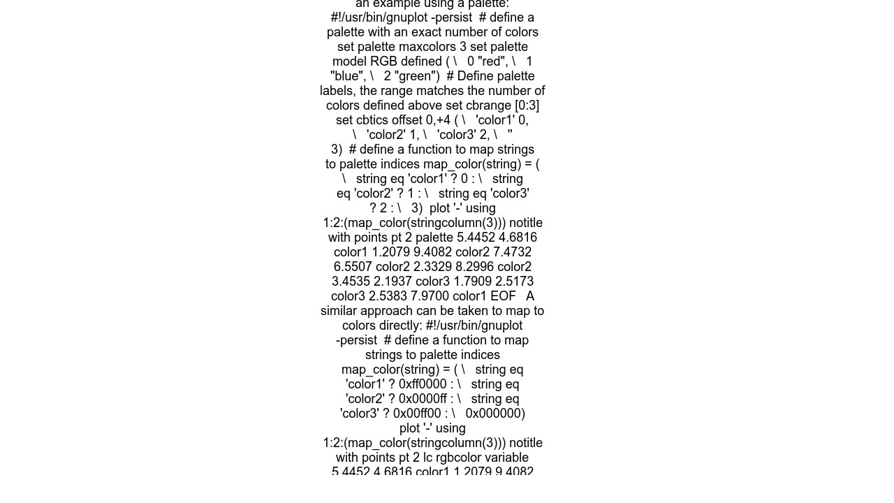 gnuplot plot points with color based values in one string column and show string in legend