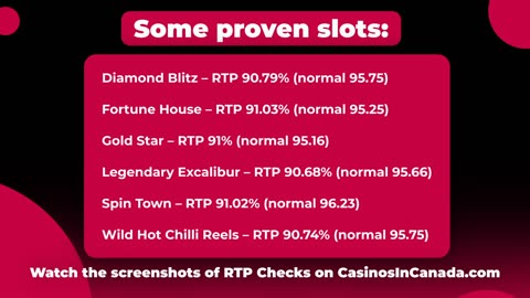 Real RTP and Cobber Casino's Review