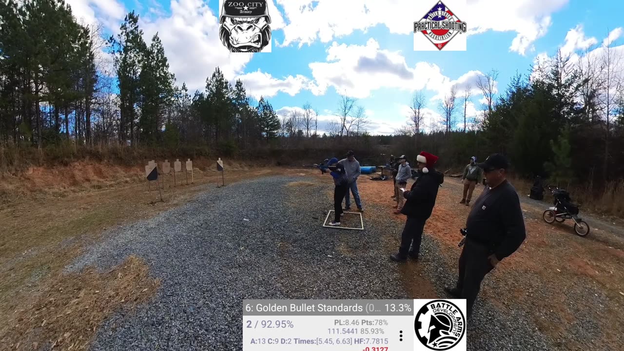 Zoo City USPSA December 2024 High Overall