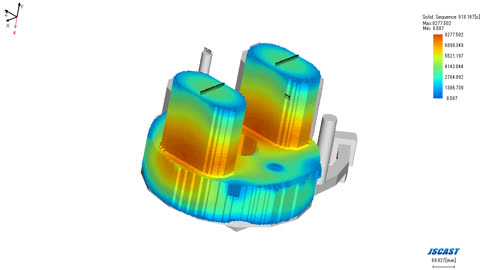 solidification of simulation