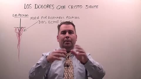 Los Dolores que Cristo Siente