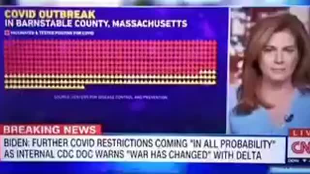 Erin Burnett of CNN. CDC comments re: spread of virus equal with vaccinated vs. unvaccinated