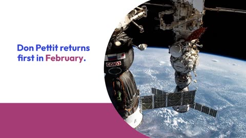 Astronauts Stranded by Storms: When Will They Return?