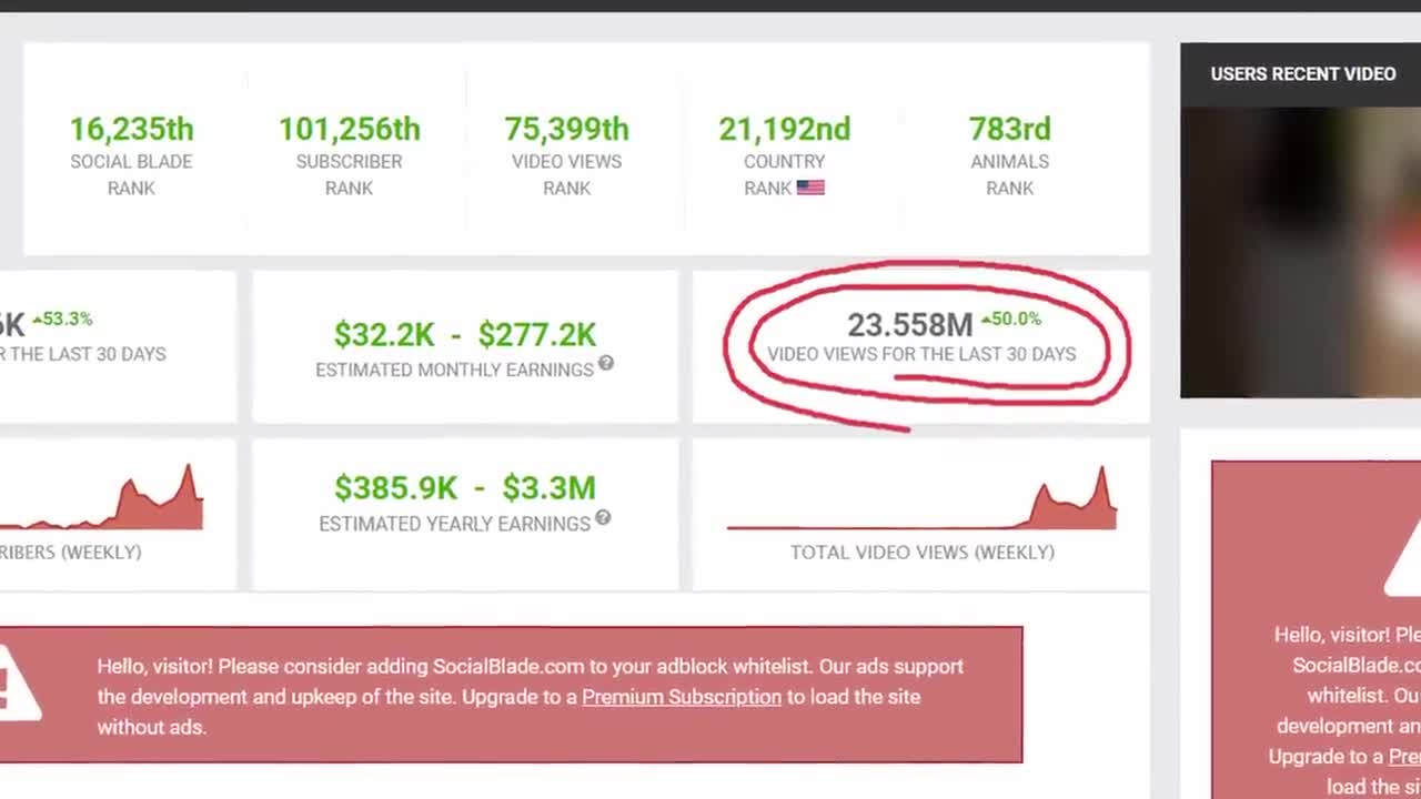 Earn $45,000 From YouTube Shorts - No Need For Camera (Make Money Online 2021)