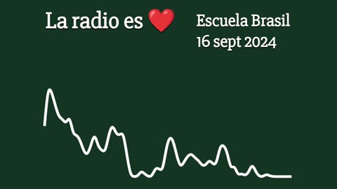 Transmisión en vivo de la Radio Brasil, Montevideo -- 16 sept 2024