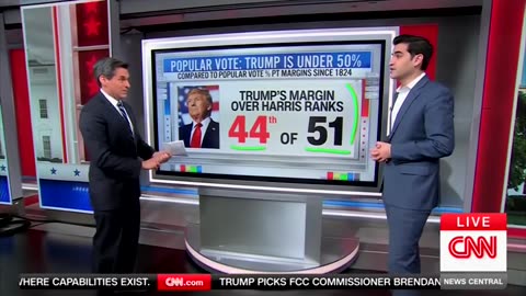 CNN's Harry Enten Says Trump's Electoral 'Mandate' Is 'Shallow'