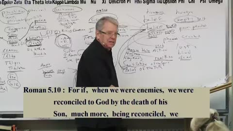 3728 We Are Saved From Ourselves (Grace & Truth Ministries Jim Brown Bible Teacher)