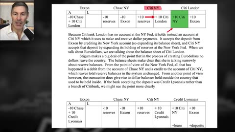 SECRET METHOD Banks Use To Control The World